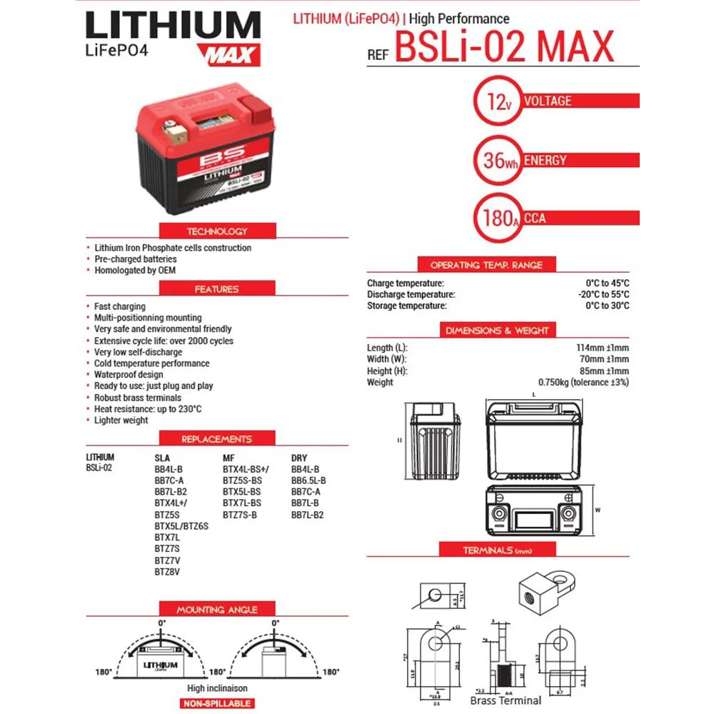 BS BATTERY Bsli-02 Max Lithium - Ion Motosiklet ATV Aküsü 360115
